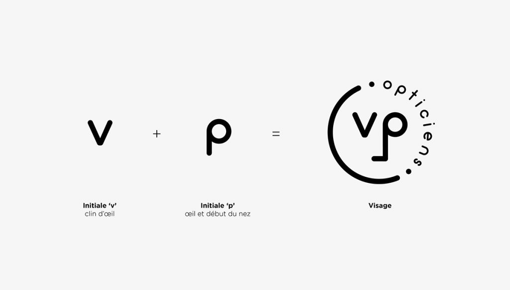 vp-opticien-visagiste-creation-branding-par-agence-conseil-communication-buzznative-paris-orleans